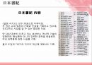 일본 고대문학 14페이지