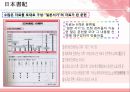 일본 고대문학 16페이지