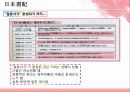 일본 고대문학 20페이지