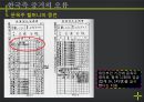 종군 위안부 일본측 23페이지