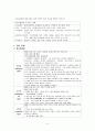 정신분열증 간호과정 5페이지
