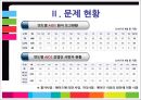 대화로부터 AIDS는 예방됩니다! - 에이즈 예방  8페이지