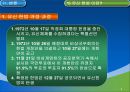 제 4 공화국  4페이지