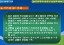 제 4 공화국  8페이지