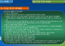 제 4 공화국  13페이지