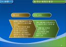 제 4 공화국  15페이지