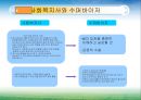 의료사회복지세팅 - 의료사회복지의 정의 20페이지