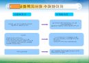 의료사회복지세팅 - 의료사회복지의 정의 21페이지