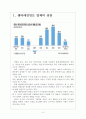 [문화산업] 엔터테인먼트산업의 성장과 향후전망 보고서 3페이지