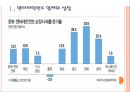 [문화산업] 엔터테인먼트산업의 성장과 향후전망.PPT자료 3페이지