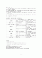 Seguin, 행동주의, 인지주의, 구성주의에 대해서  14페이지