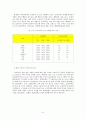 고령화 사회와 노인 교육  6페이지