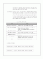 [사회복지] 긴급복지지원제도 14페이지