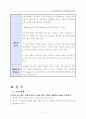 [비즈니스/경제] 레질리언스 4페이지