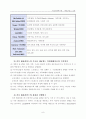 [비즈니스/경제] 레질리언스 10페이지