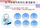 사회복지행정의 환경변화와 조직혁신  5페이지