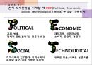 사회복지행정의 환경변화와 조직혁신  6페이지