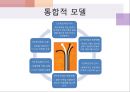 사회복지행정의 환경변화와 조직혁신  22페이지