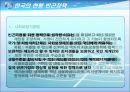 빈곤가정 대상 정책과 사회복지 서비스  16페이지