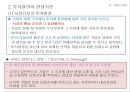 단독투자와 합작투자의 사례 10페이지