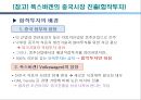 단독투자와 합작투자의 사례 20페이지
