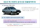 단독투자와 합작투자의 사례 23페이지