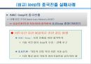 단독투자와 합작투자의 사례 24페이지