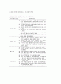 정보산업 7페이지