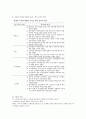정보산업 8페이지
