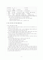 정신지체아 치료교육과 방법  6페이지