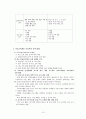 정신지체아 치료교육과 방법  10페이지