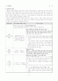 방송언어의 오용실태와 개선방안  8페이지