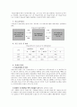 공공부조 (공공부조제도 의의, 공공부조제도 특성, 국민기초생활보장제도, 의료부조제도, 공공부조제도개념, 공공부조제도의의, 공공부조제도유형, 공공부조기본원리, 공공부조특성, 급여종류, 생계급여, 주거급여) 19페이지