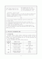 한국의 주요 사회복지정책과 그 실제 분석 - 소득보장 4페이지