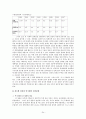 제 5공화국 (10.26 발생원인, 5.17 비상계엄, 서울의 봄, 사북사태, 12.12군사쿠테타, 5.18 민주화 항쟁, 광주 민주 항쟁 일지, 5공화국 경제, 박전희 정권과 전두환 정권 비교) 27페이지