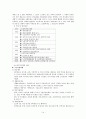 사회복지 서비스정책  14페이지
