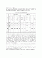 청소년 학교폭력 9페이지