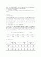 청소년 학교폭력 12페이지