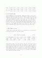 청소년 학교폭력 15페이지