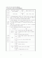 청소년 학교폭력 21페이지