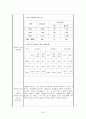청소년 학교폭력 30페이지