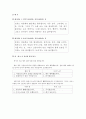 발달장애인 자립생활을 위한 자원개발의 실제 17페이지