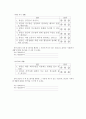 발달장애인 자립생활을 위한 자원개발의 실제 28페이지