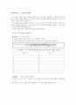 발달장애인 자립생활을 위한 자원개발의 실제 43페이지