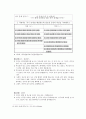 발달장애인 자립생활을 위한 자원개발의 실제 44페이지