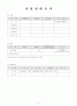 [사회과학] 유치원 사업 계획서 37페이지