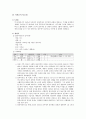 현실치료& 임파워먼트모델  45페이지