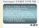 아웃리거 시스템에 관한 ppt자료 13페이지