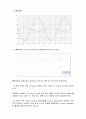 Inverting, Non-Inverting, Summing AMP 2페이지