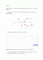 Inverting, Non-Inverting, Summing AMP 7페이지